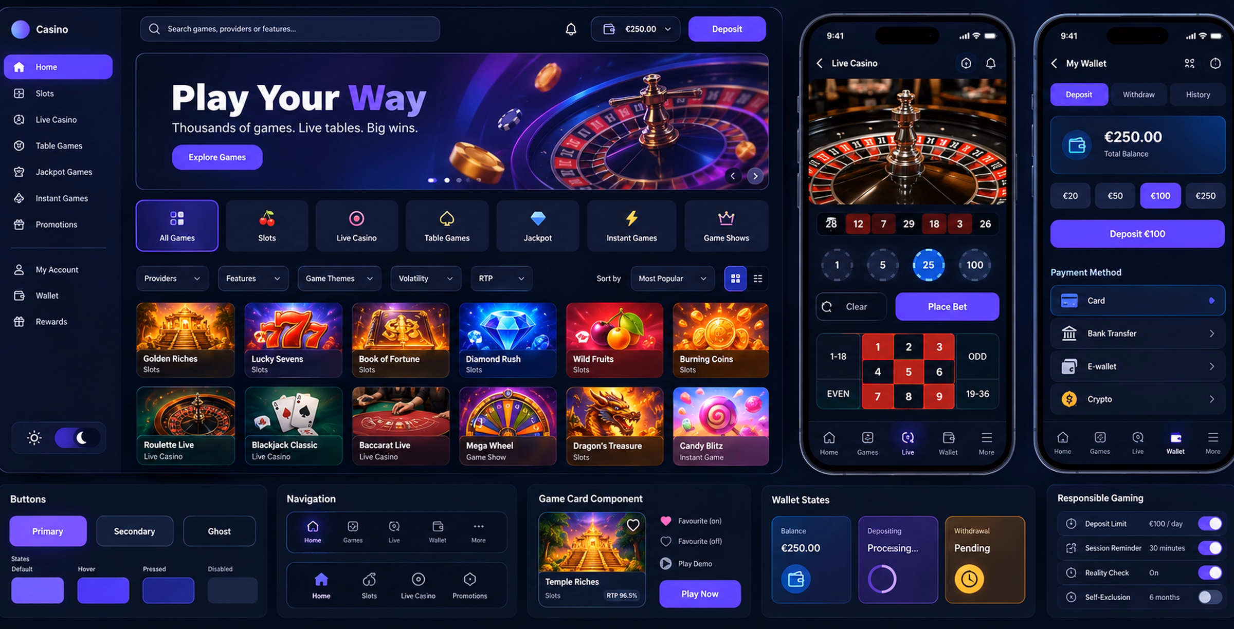 iGaming UX and UI architecture across casino, sportsbook, cashier and player account flows