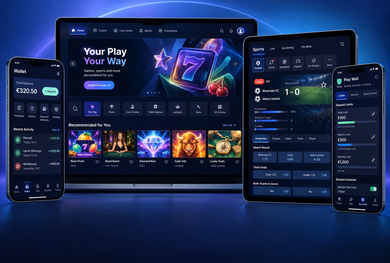 Connected iGaming ecosystem across casino, sportsbook, wallet and player controls
